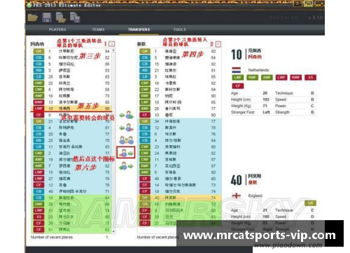 实况足球2013：完整球员名单及特色统计