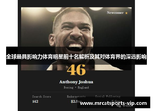 全球最具影响力体育明星前十名解析及其对体育界的深远影响